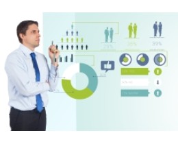 SBS Endorsed - Proposing, Selecting, and Managing Initiatives